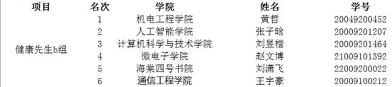 星速体育稳定线路