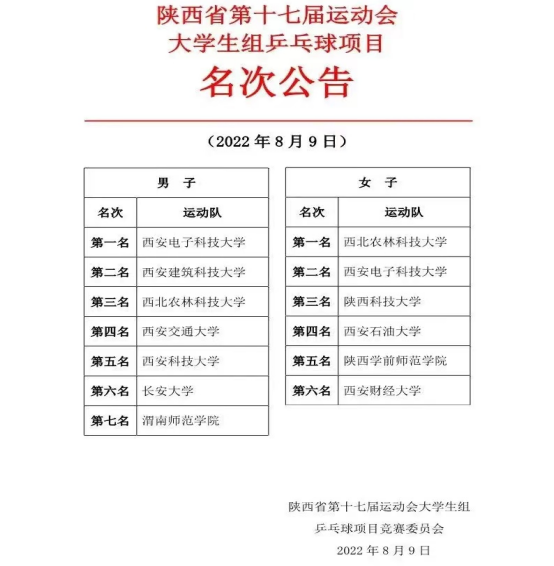 星速体育稳定线路