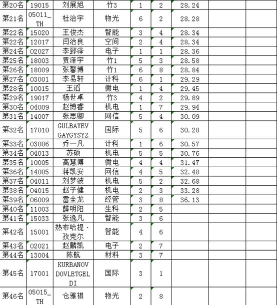 星速体育平台