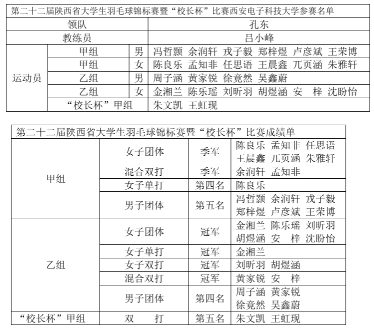 星速体育欧冠直播图片