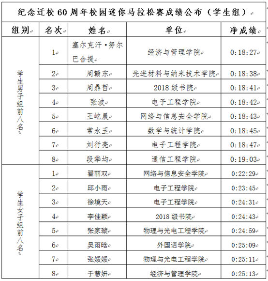 星速体育官方线路