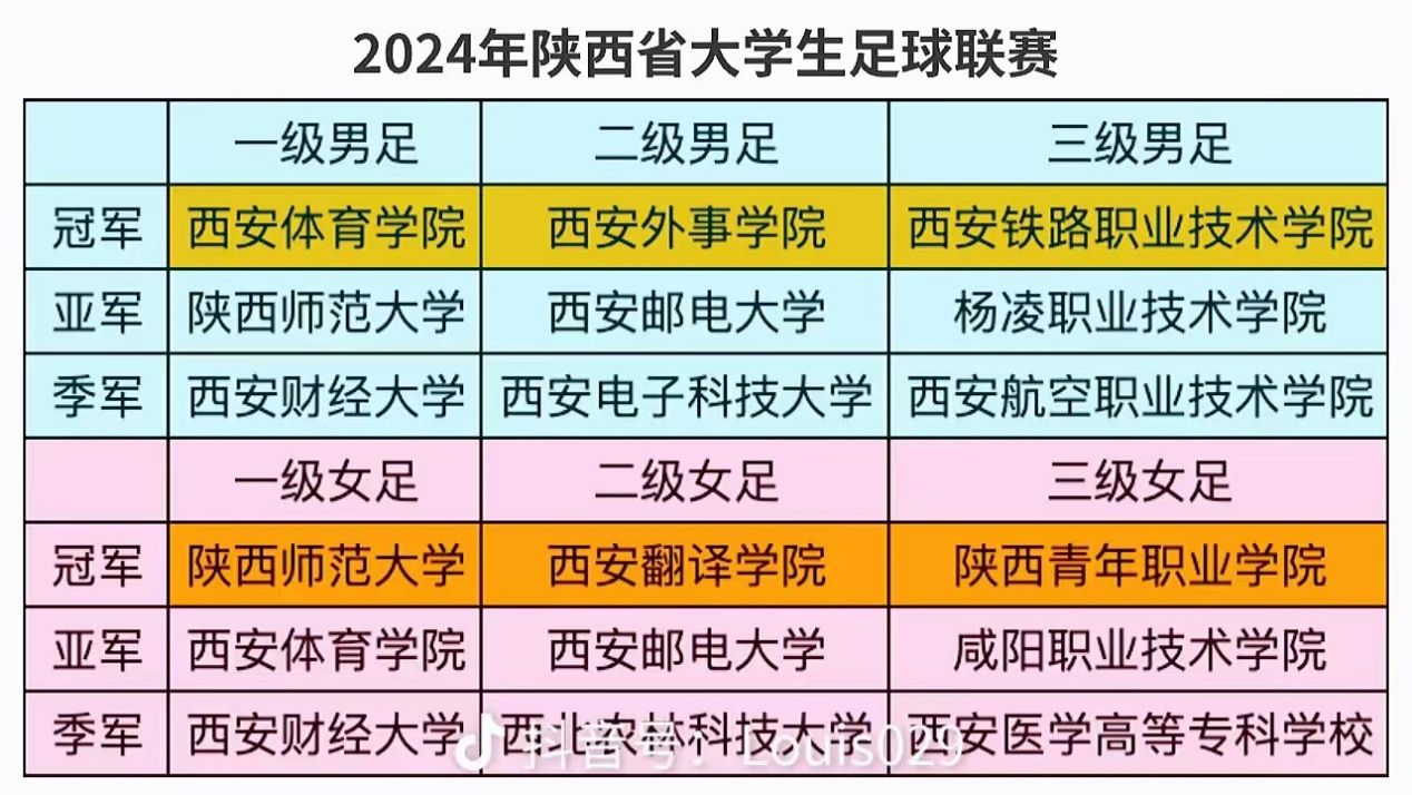 星速体育官方线路