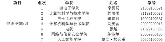 星速体育核心通道