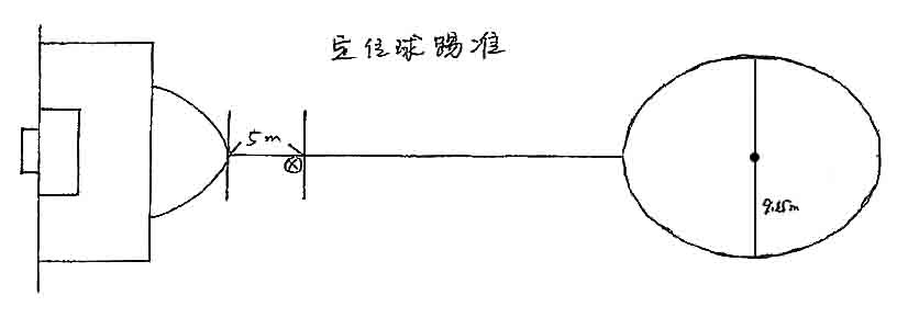星速体育核心通道图片