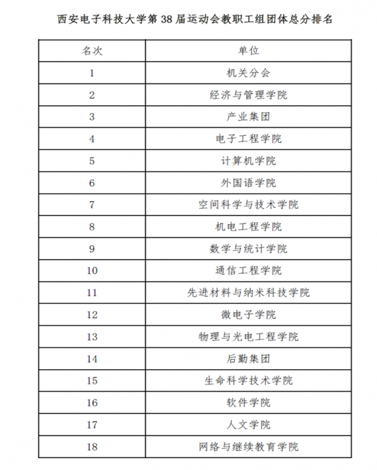 星速体育安全通道图片
