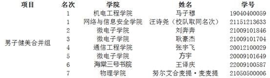 星速体育稳定线路