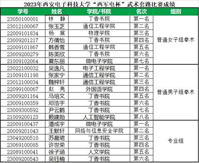 星速体育赛事快讯