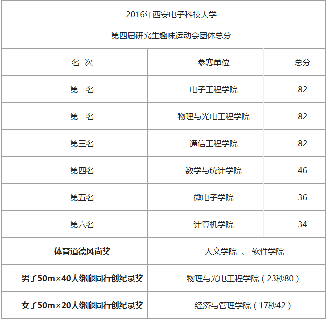 星速体育欧冠直播图片