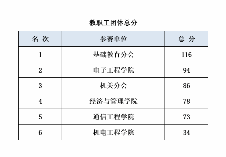 星速体育安全通道