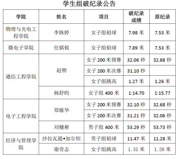 星速体育赛事资讯平台图片