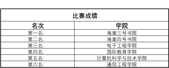 星速体育APP下载