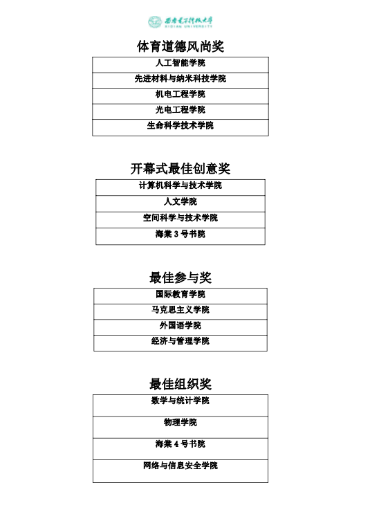 星速体育官方指定端
