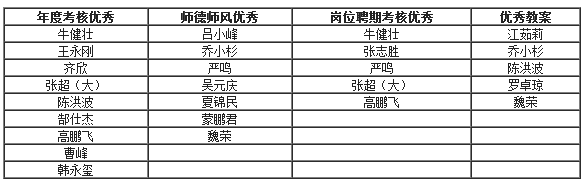 星速体育超级联赛图片