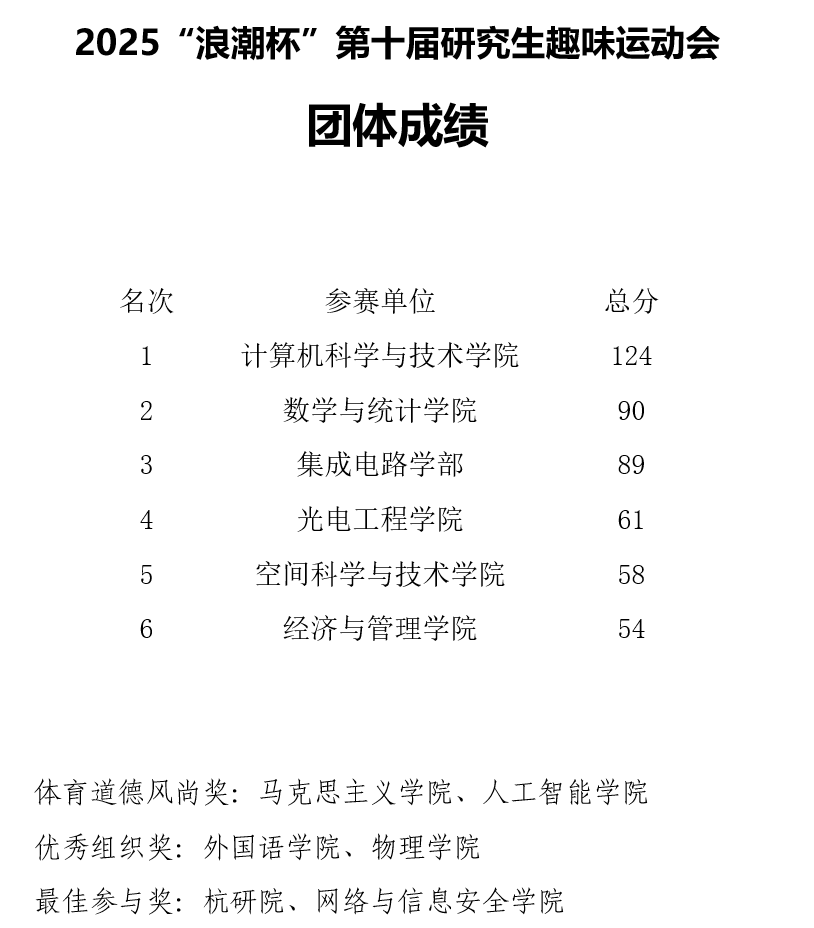 星速体育客户端