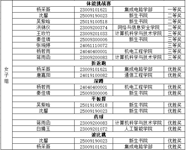 星速体育稳定线路