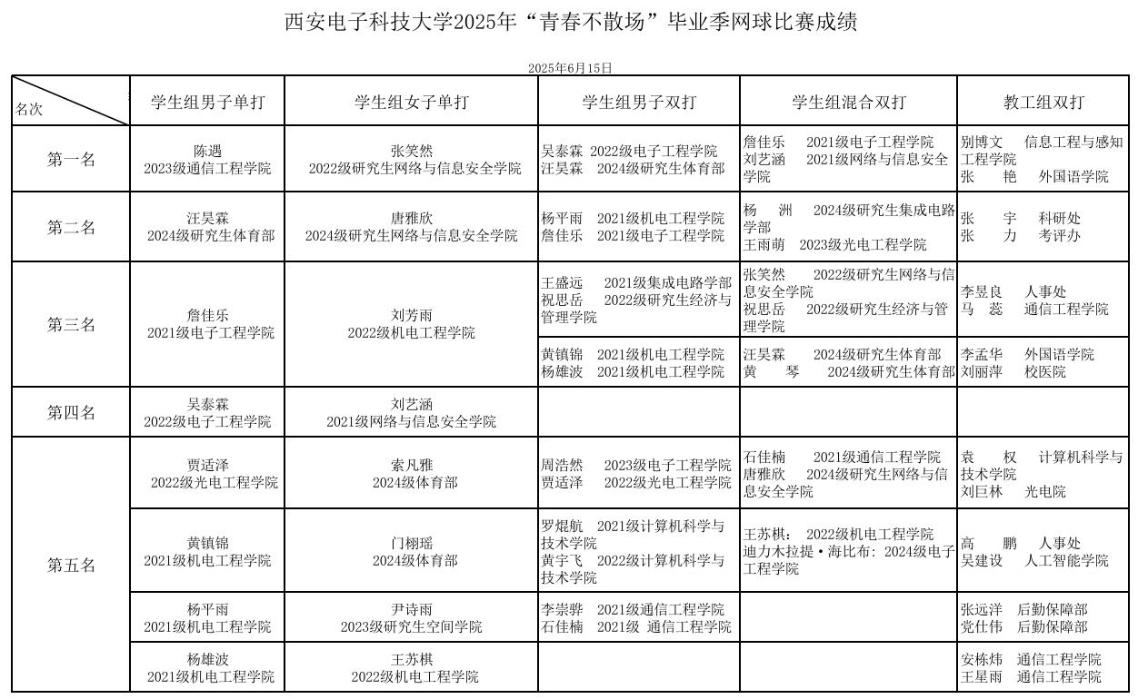 星速体育赛事资讯平台