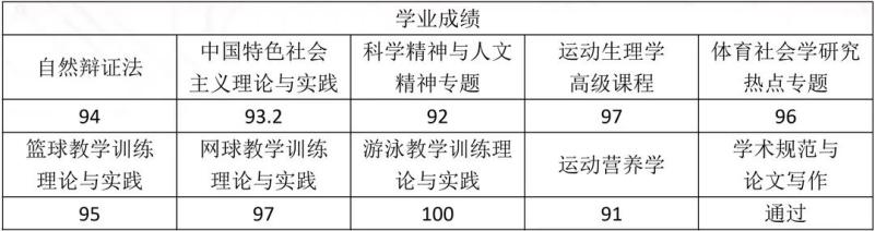 星速体育赛事资讯平台