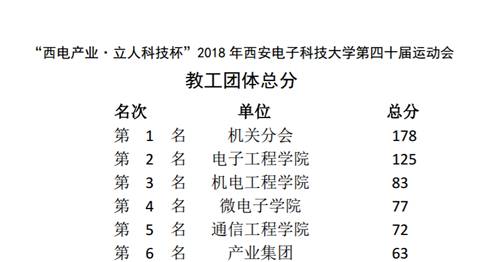 星速体育稳定线路