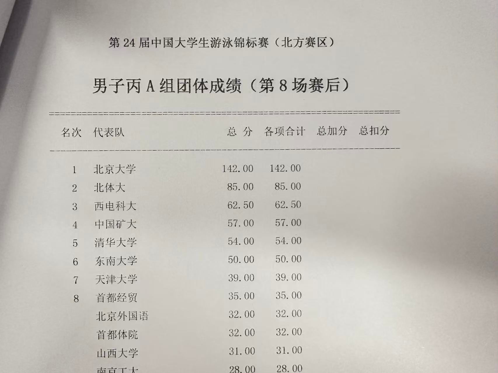 星速体育超级联赛图片