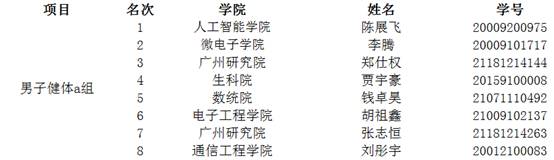 星速体育安全通道