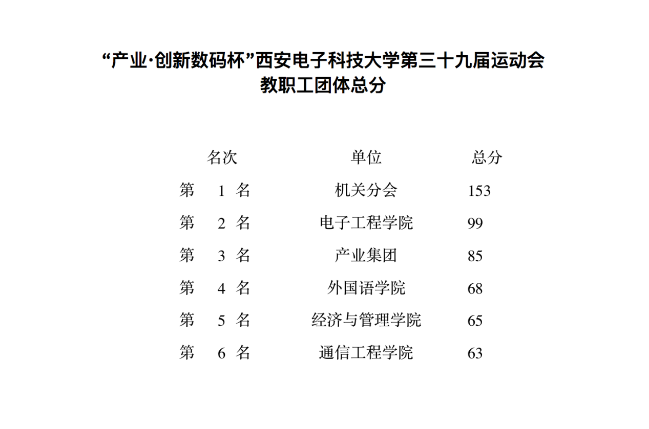 星速体育超级联赛图片
