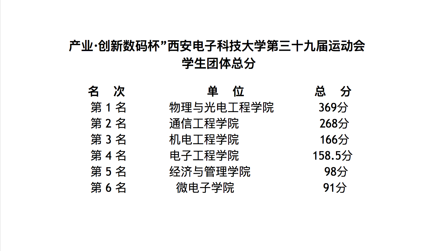 星速体育APP下载图片