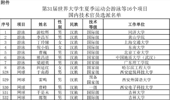 星速体育官方线路
