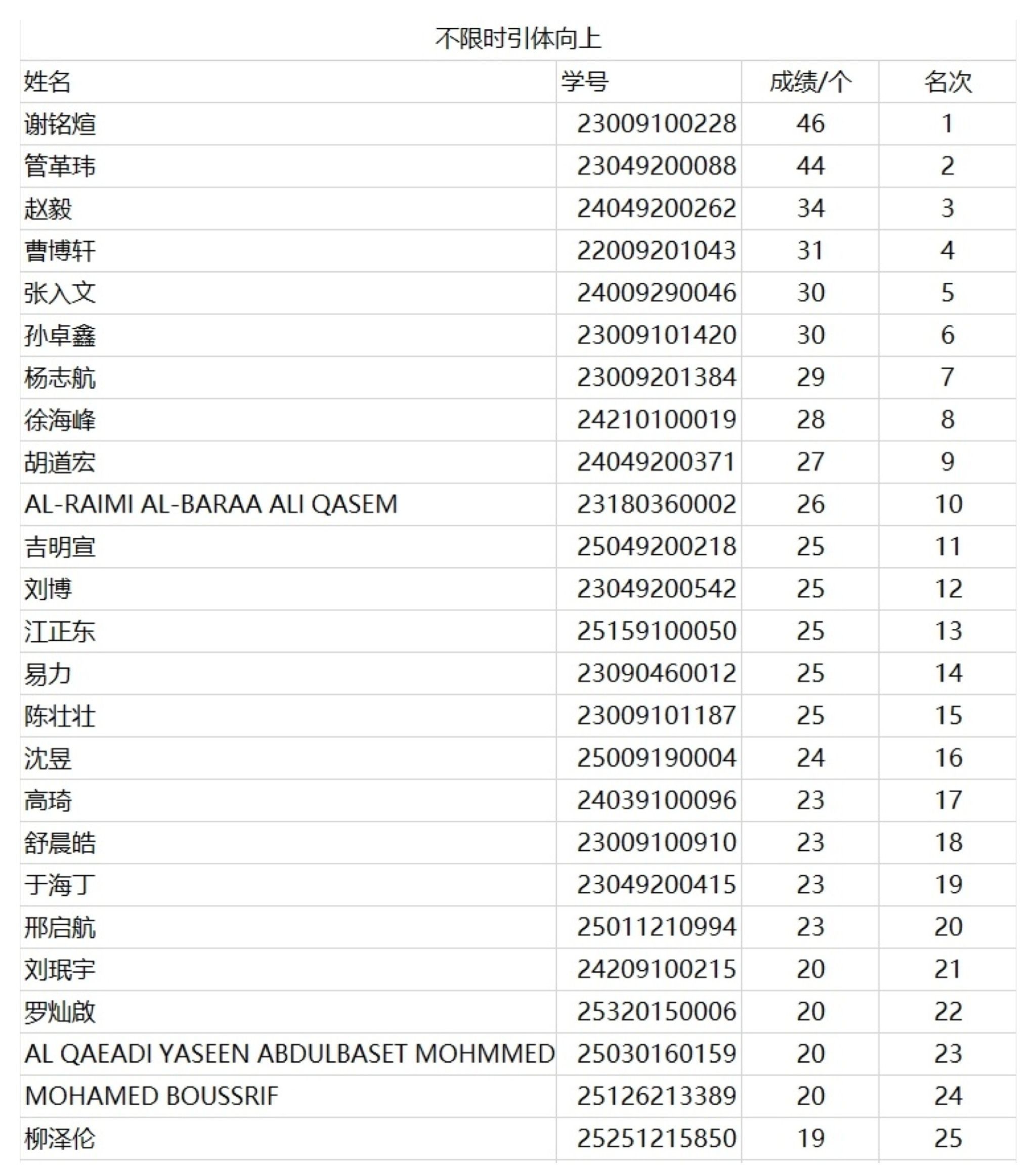 星速体育指定通道图片