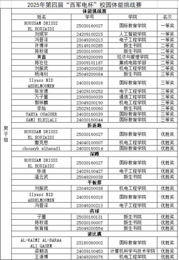 星速体育安全通道