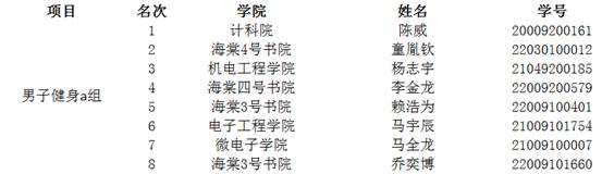 星速体育超级联赛
