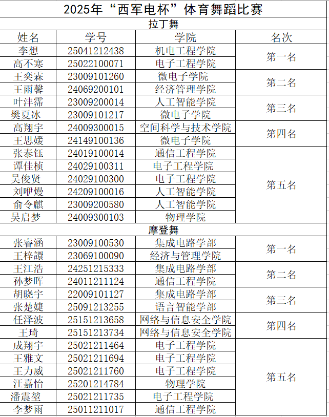 星速体育手机版