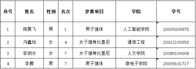 星速体育指定入口