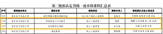 星速体育稳定线路