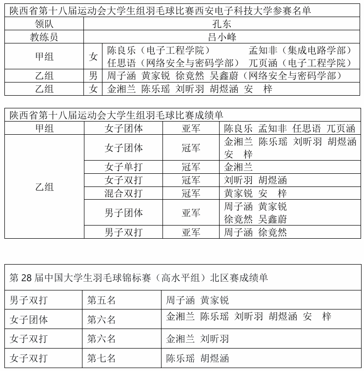 星速体育赛事资讯平台图片