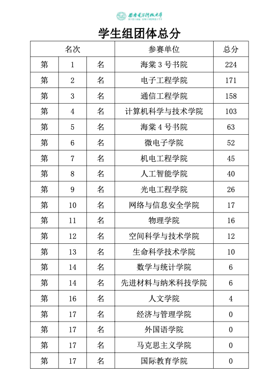 星速体育客户端