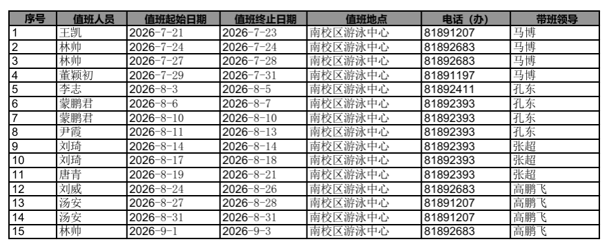 星速体育加速节点