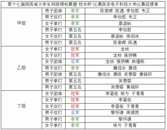 星速体育稳定线路