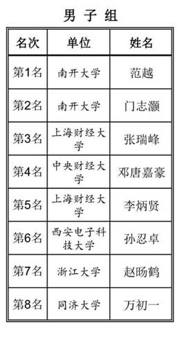 星速体育APP下载