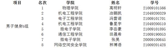 星速体育备用网址