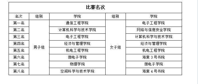 星速体育备用网址
