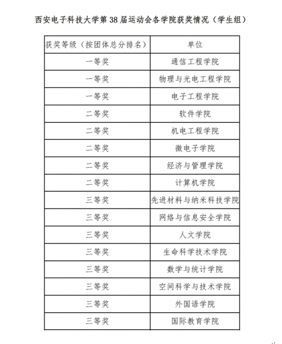 星速体育体育频道图片