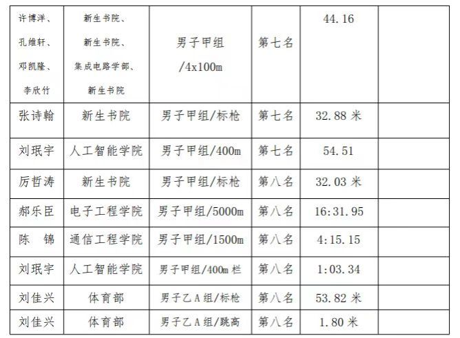 星速体育官方指定端