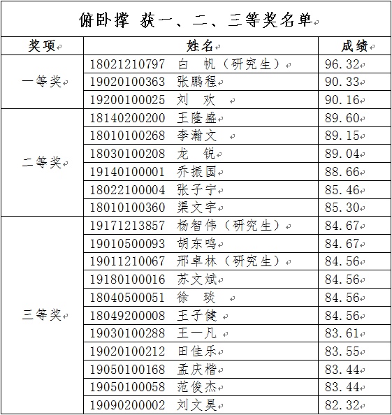 星速体育APP下载