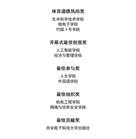 星速体育核心通道