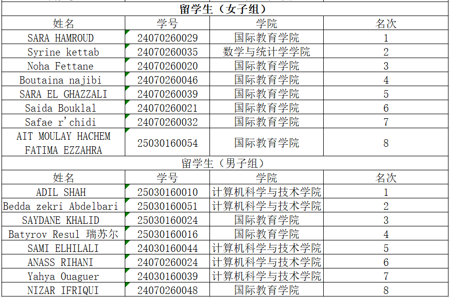 星速体育官方线路