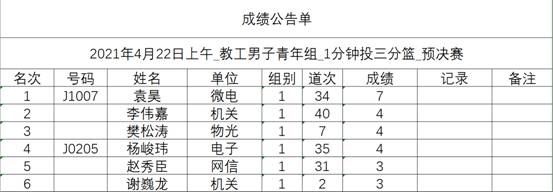 星速体育加速节点