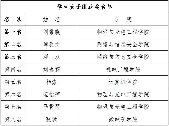 星速体育赛事快讯图片