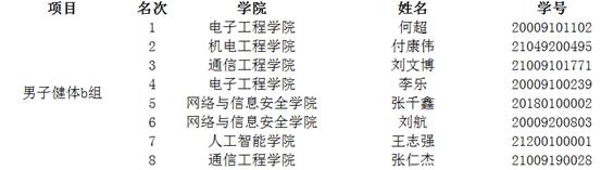 星速体育官方指定端