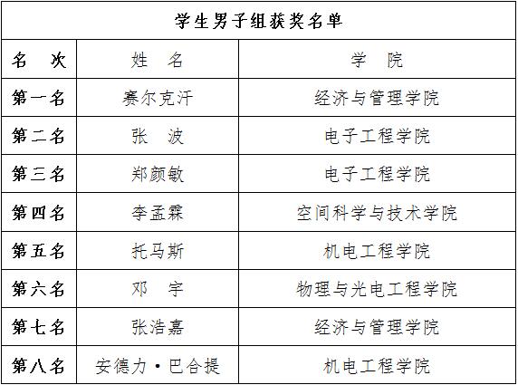 星速体育直播图片