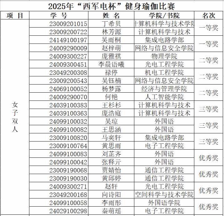星速体育体育频道